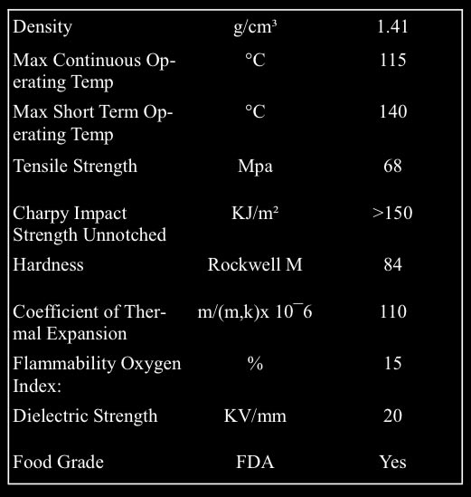 acetal