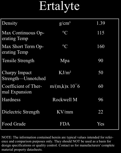 ertalyte-specs