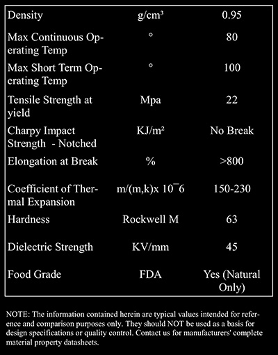 hdpe-specs