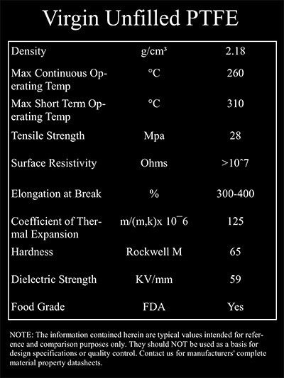 ptfe-specs